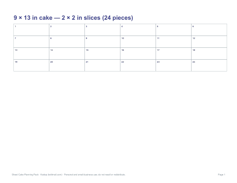 Preview of the first page of Cutting guides (PDF)