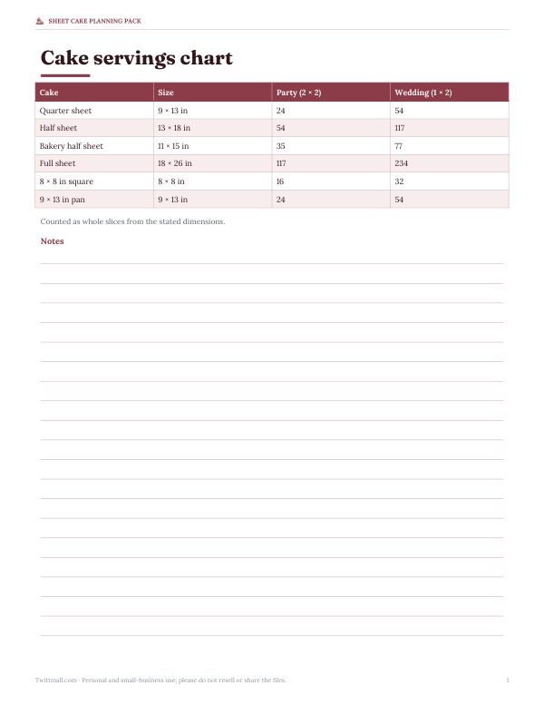 Preview of Printable Half Sheet Cake Servings Chart